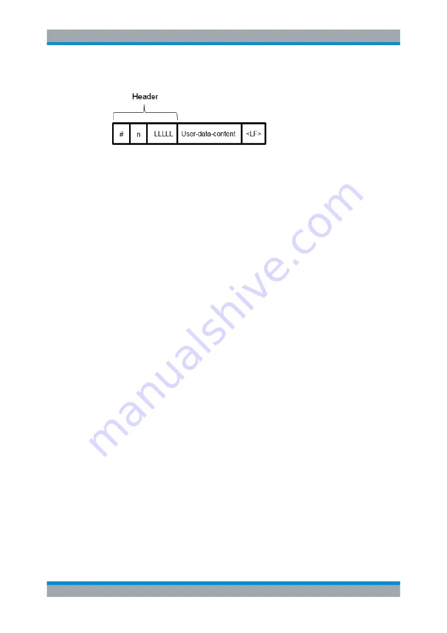 R&S 1424.6721.02 User Manual Download Page 78