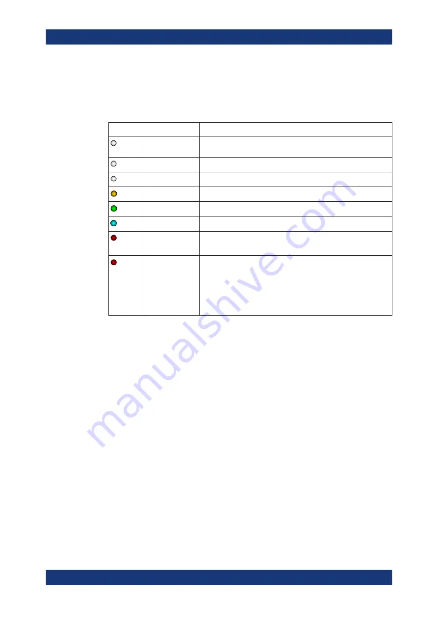 R&S 1444.1190K02 User Manual Download Page 19