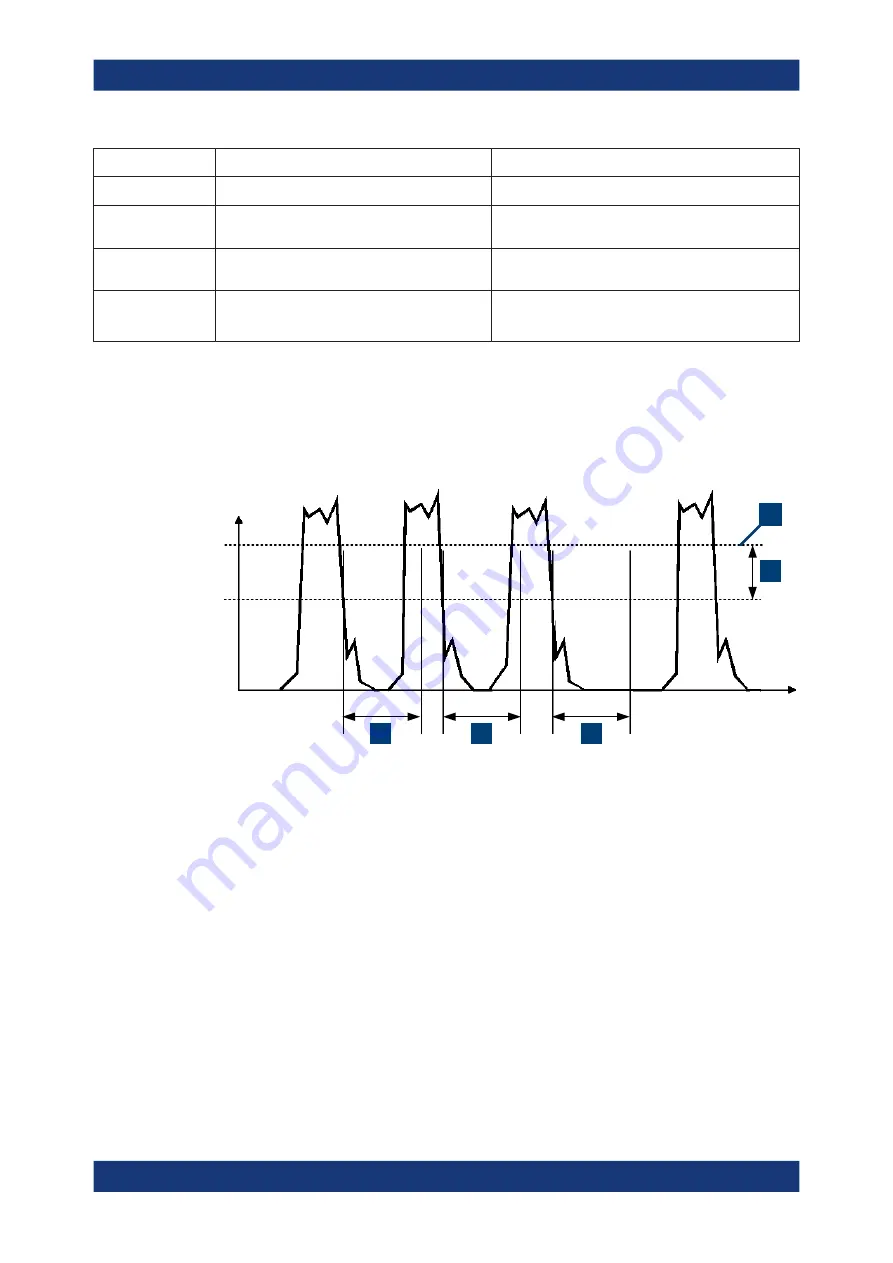 R&S 1444.1190K02 User Manual Download Page 44