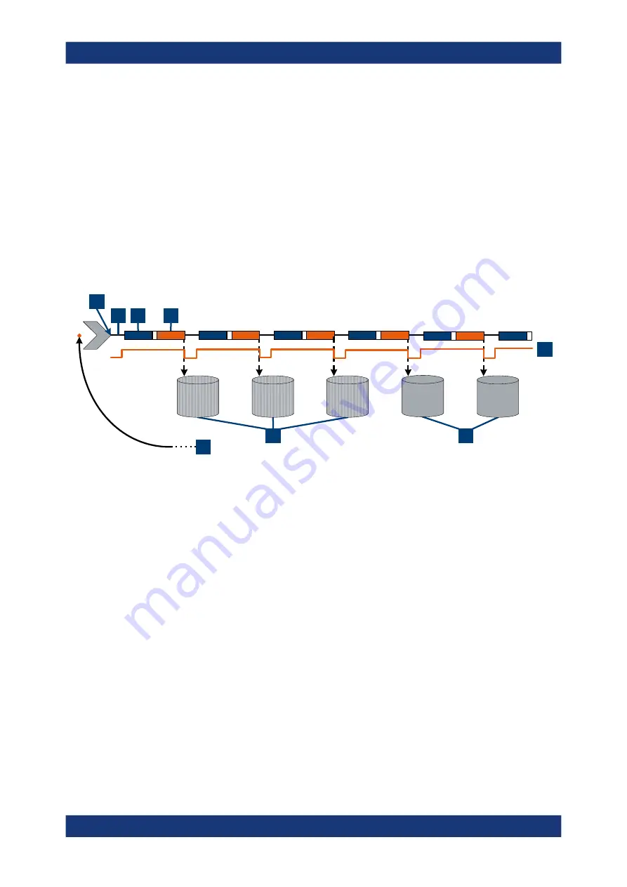 R&S 1444.1190K02 User Manual Download Page 47