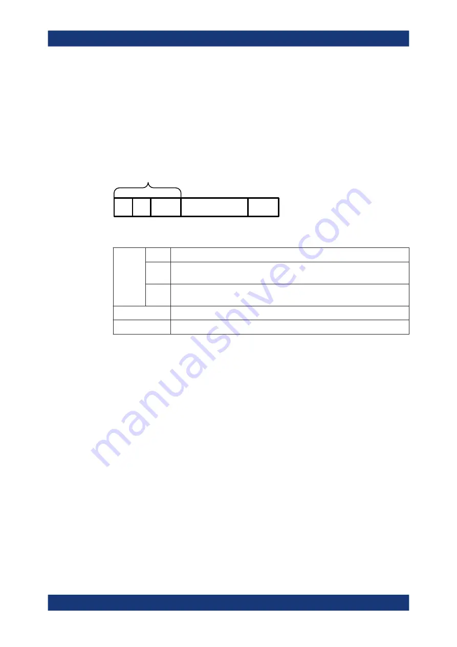 R&S 1444.1190K02 User Manual Download Page 97