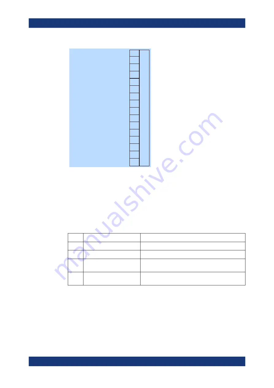 R&S 1444.1190K02 User Manual Download Page 129