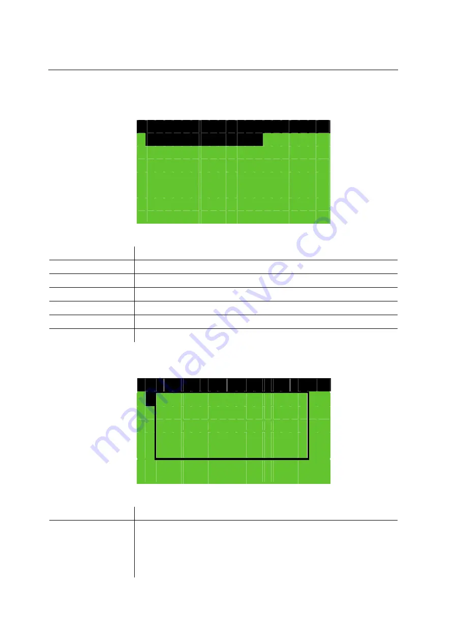 R&S 4200 Series Operating Manual Download Page 115