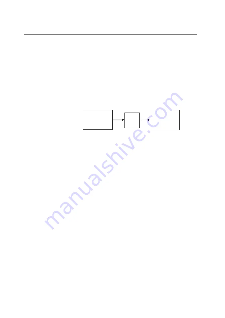 R&S 4200 Series Operating Manual Download Page 194