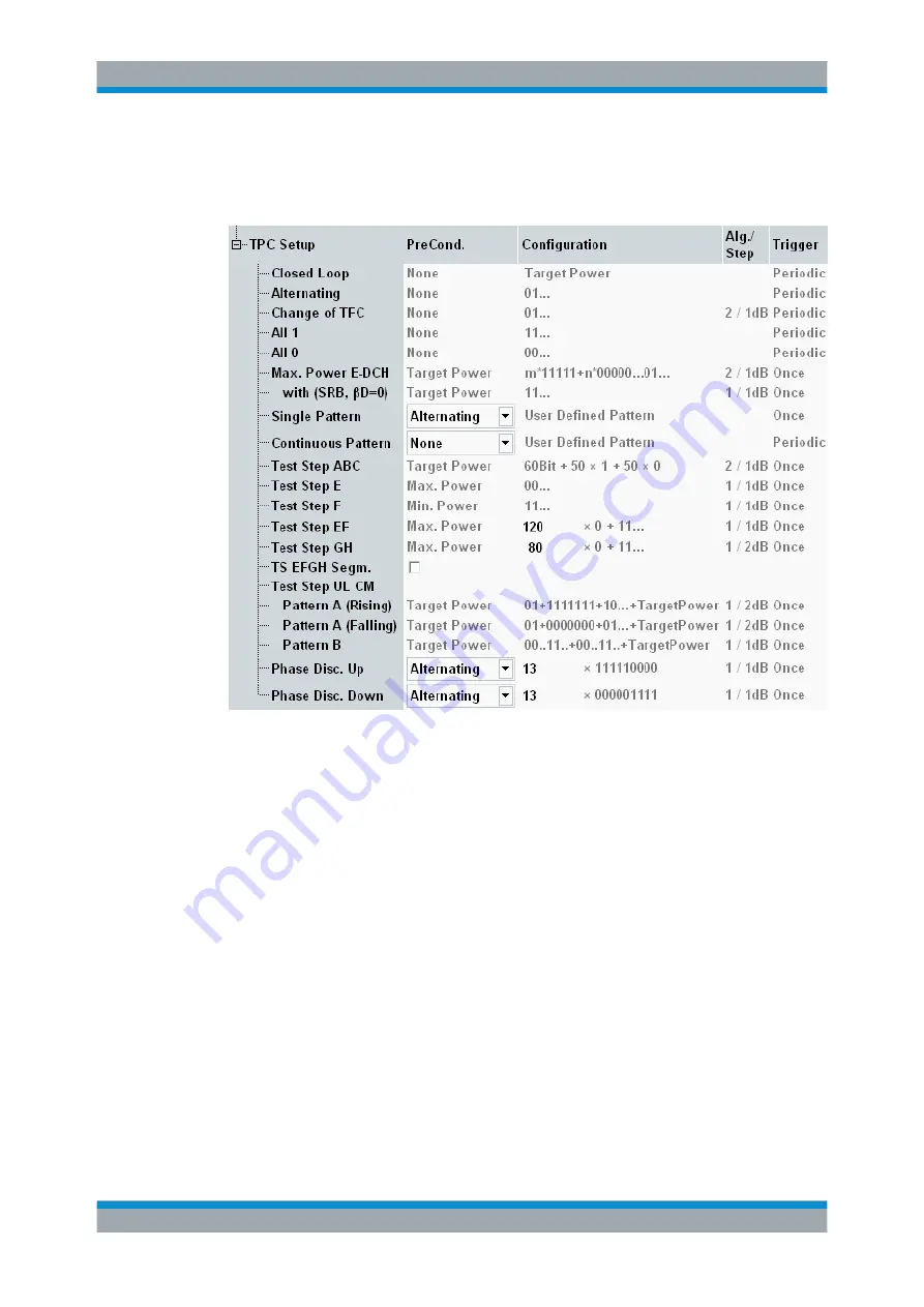 R&S CMW-KG4 Series User Manual Download Page 176