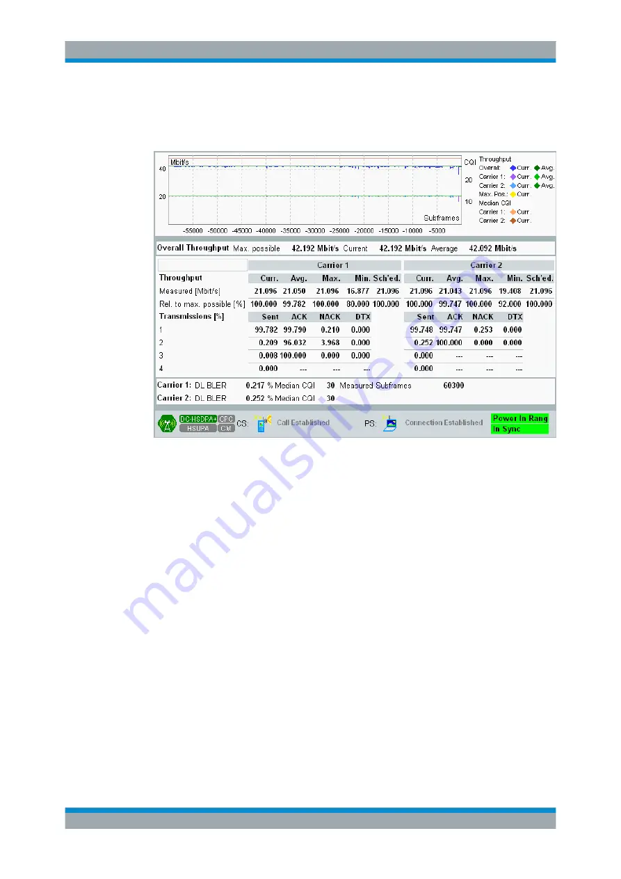 R&S CMW-KG4 Series User Manual Download Page 245