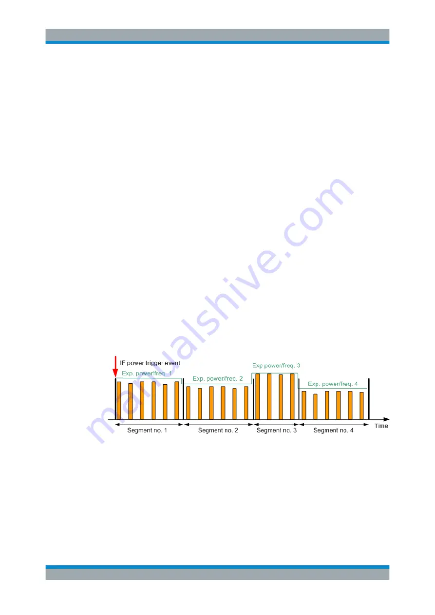 R&S CMW-KG4 Series User Manual Download Page 553