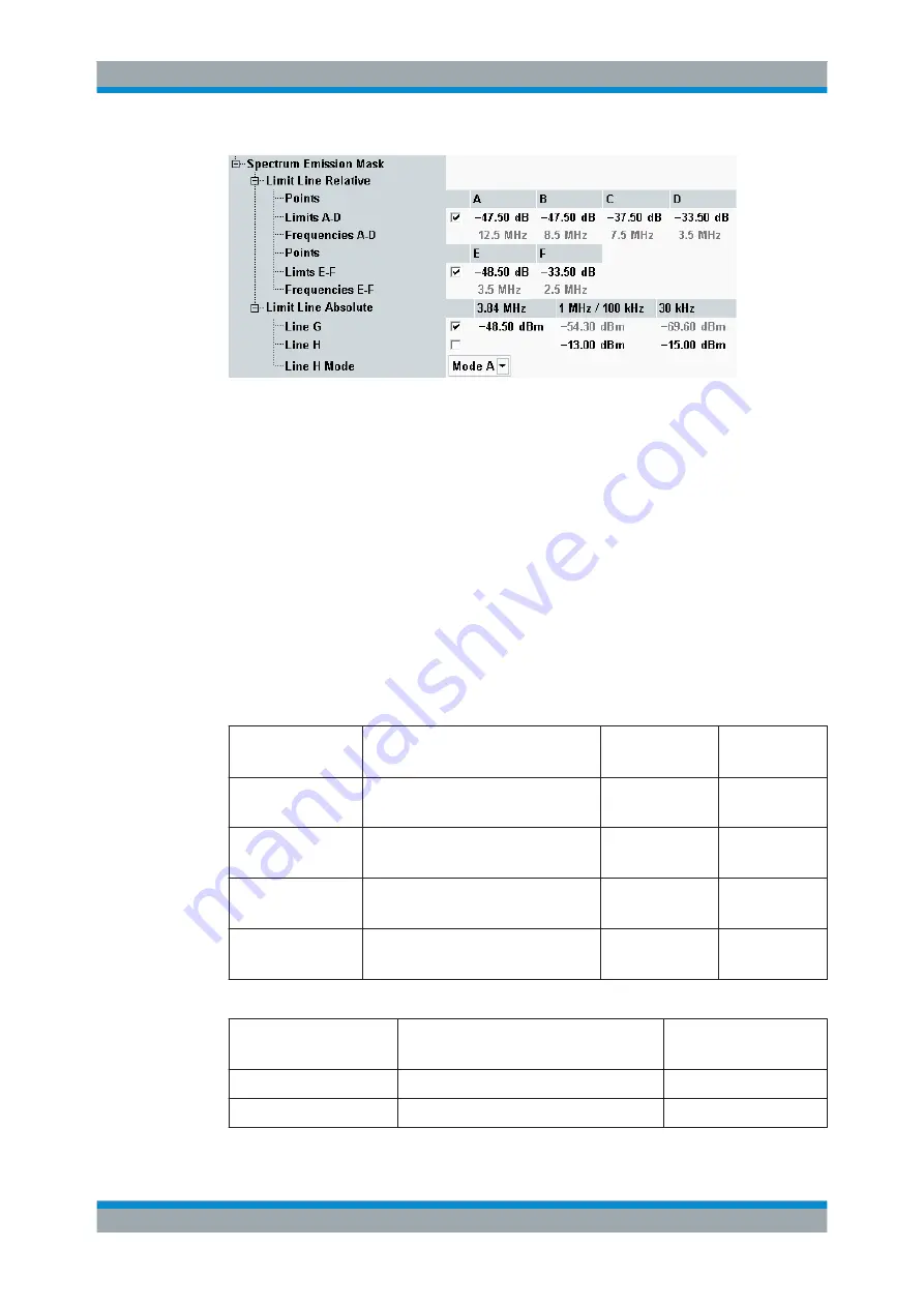 R&S CMW-KG4 Series User Manual Download Page 567