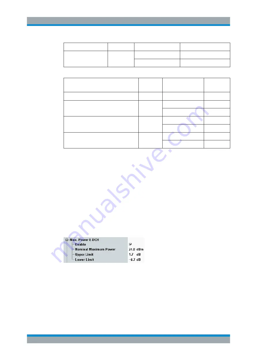 R&S CMW-KG4 Series User Manual Download Page 783