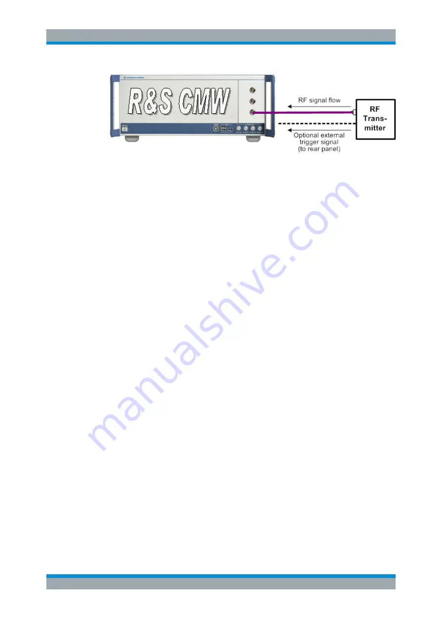 R&S CMW-KG4 Series User Manual Download Page 849