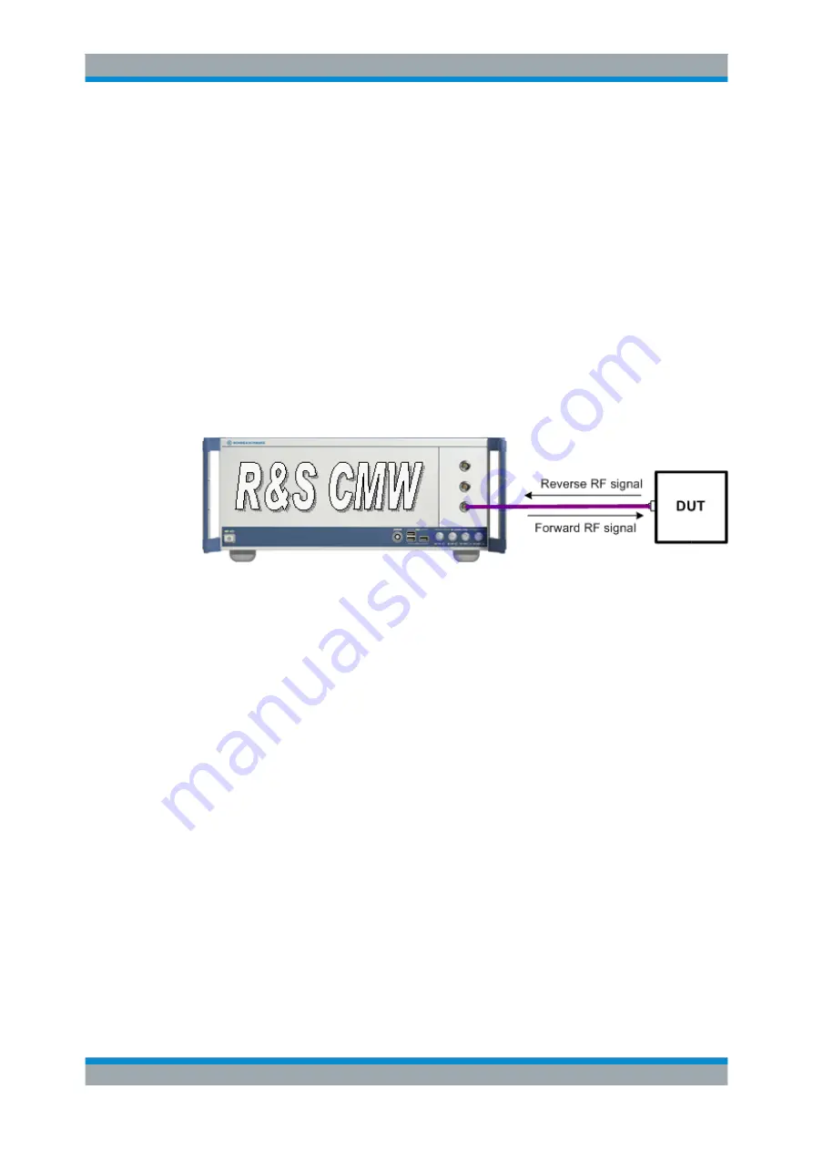 R&S CMW-KG8 Series User Manual Download Page 15