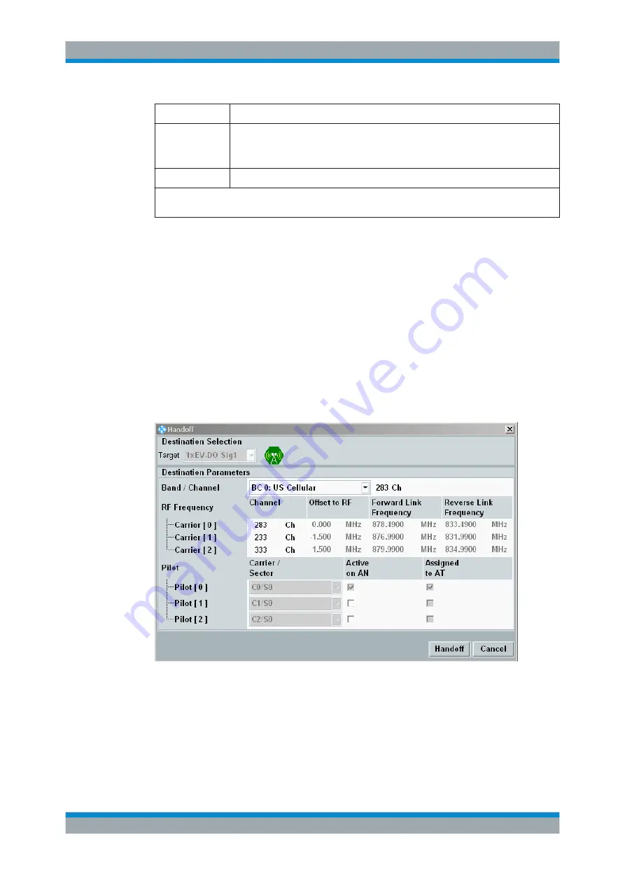 R&S CMW-KG8 Series User Manual Download Page 60