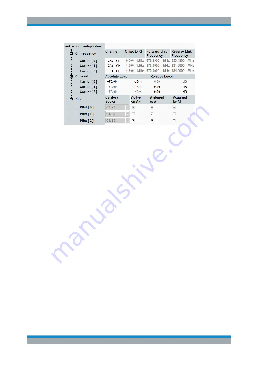 R&S CMW-KG8 Series User Manual Download Page 74