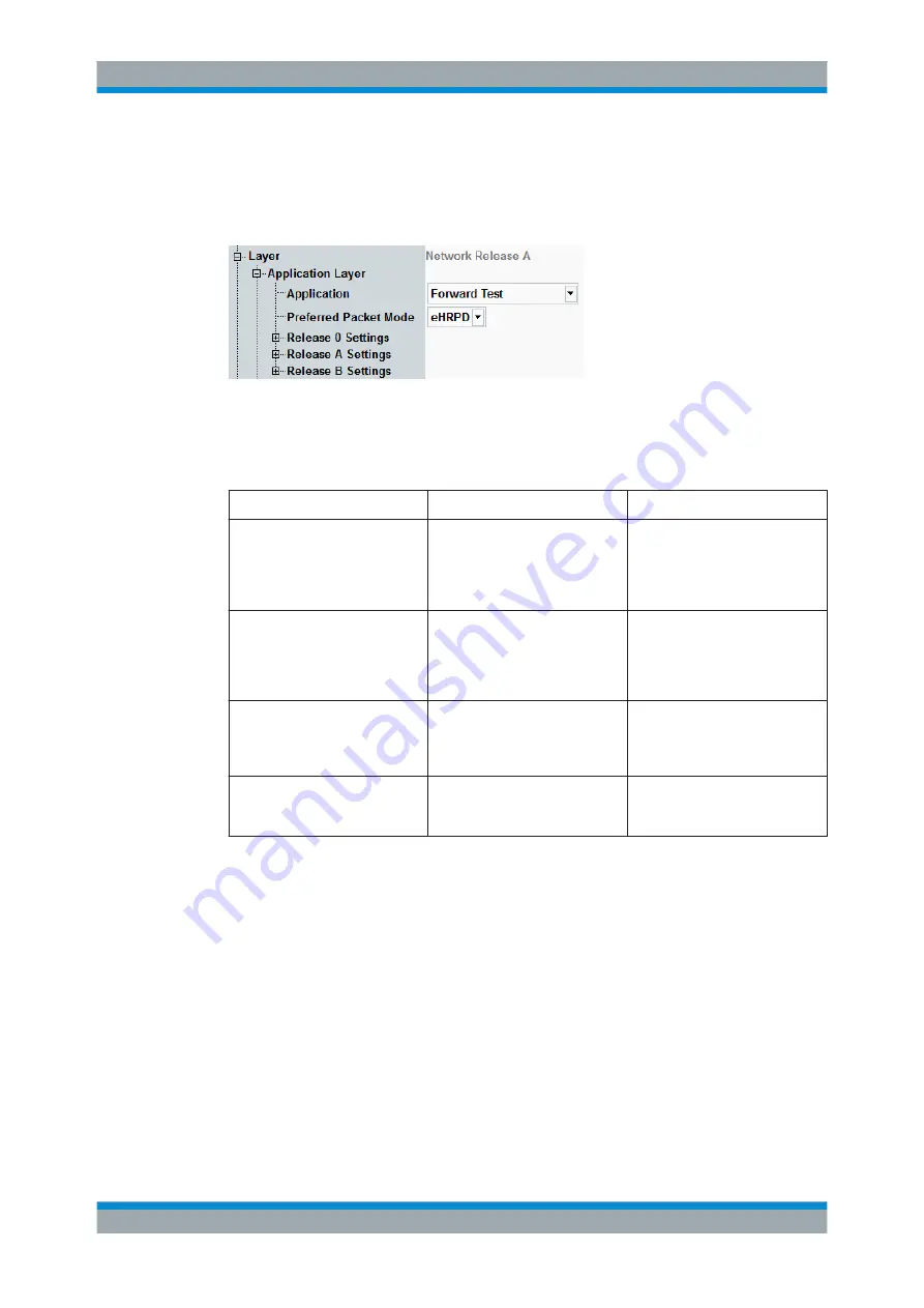 R&S CMW-KG8 Series User Manual Download Page 80