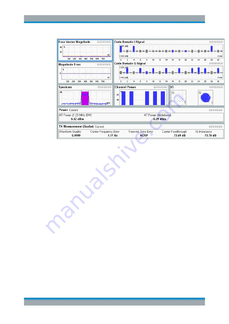 R&S CMW-KG8 Series User Manual Download Page 293