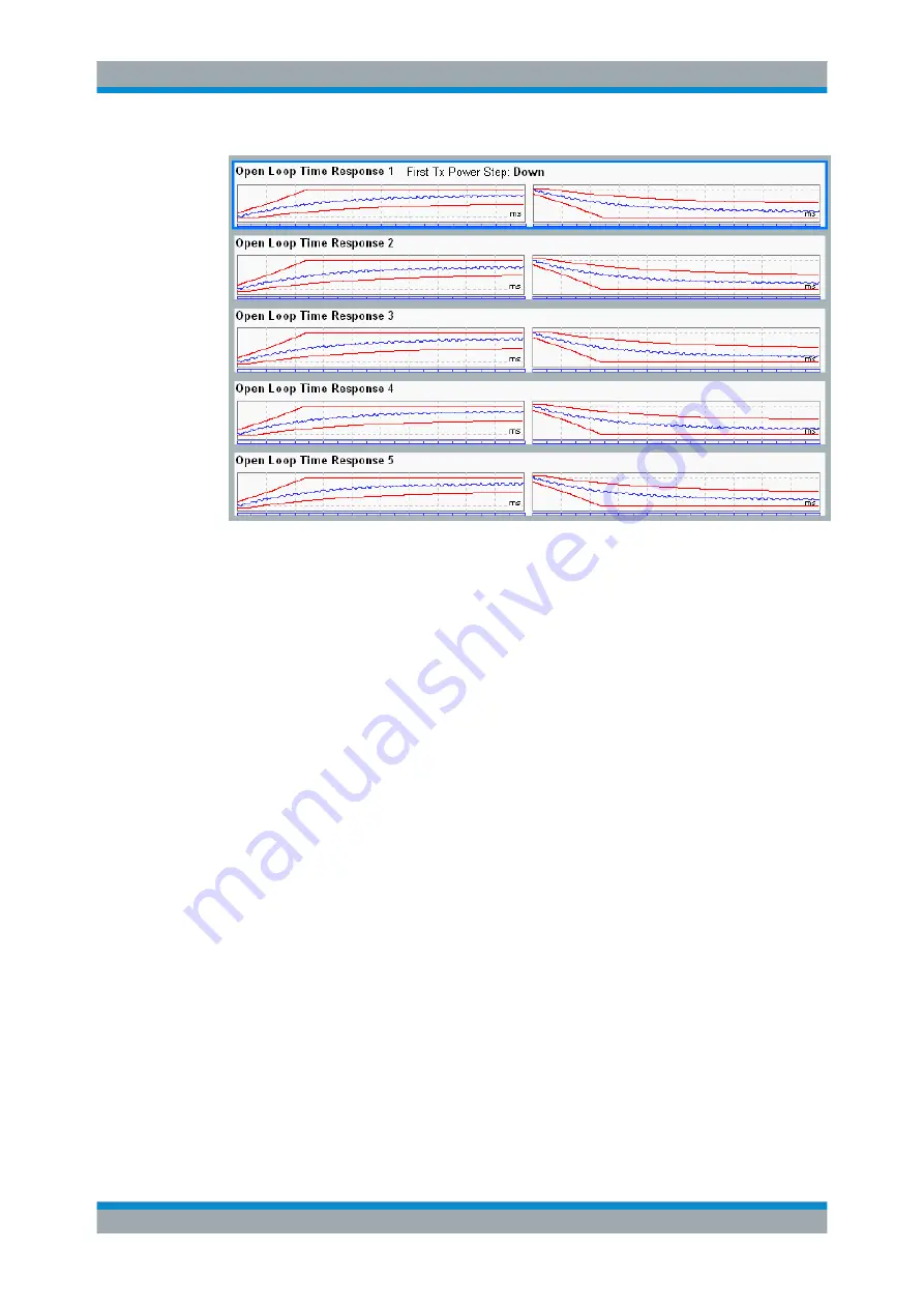 R&S CMW-KG8 Series User Manual Download Page 299