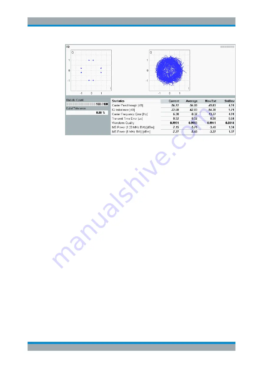 R&S CMW-KG8 Series User Manual Download Page 737