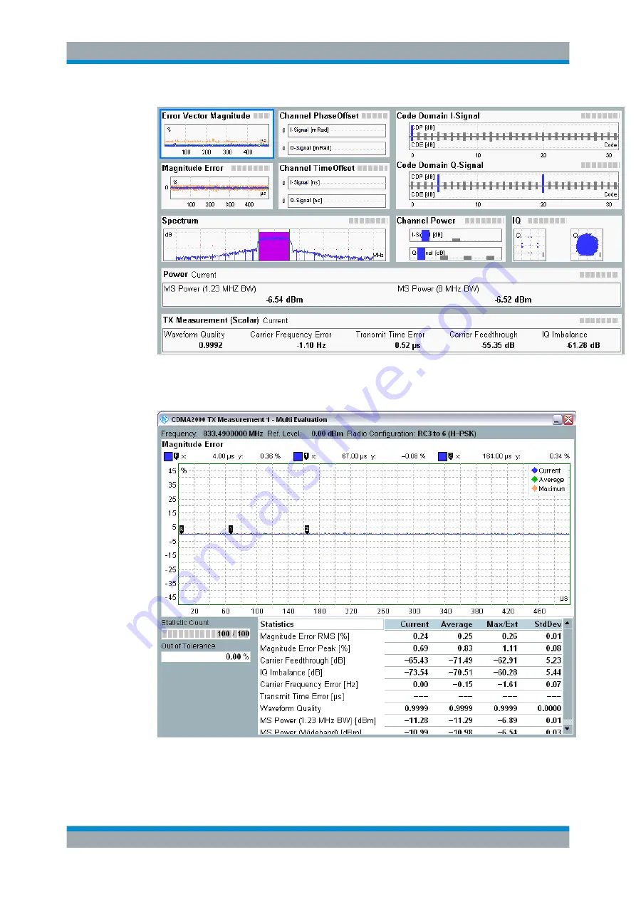 R&S CMW-KG8 Series User Manual Download Page 757