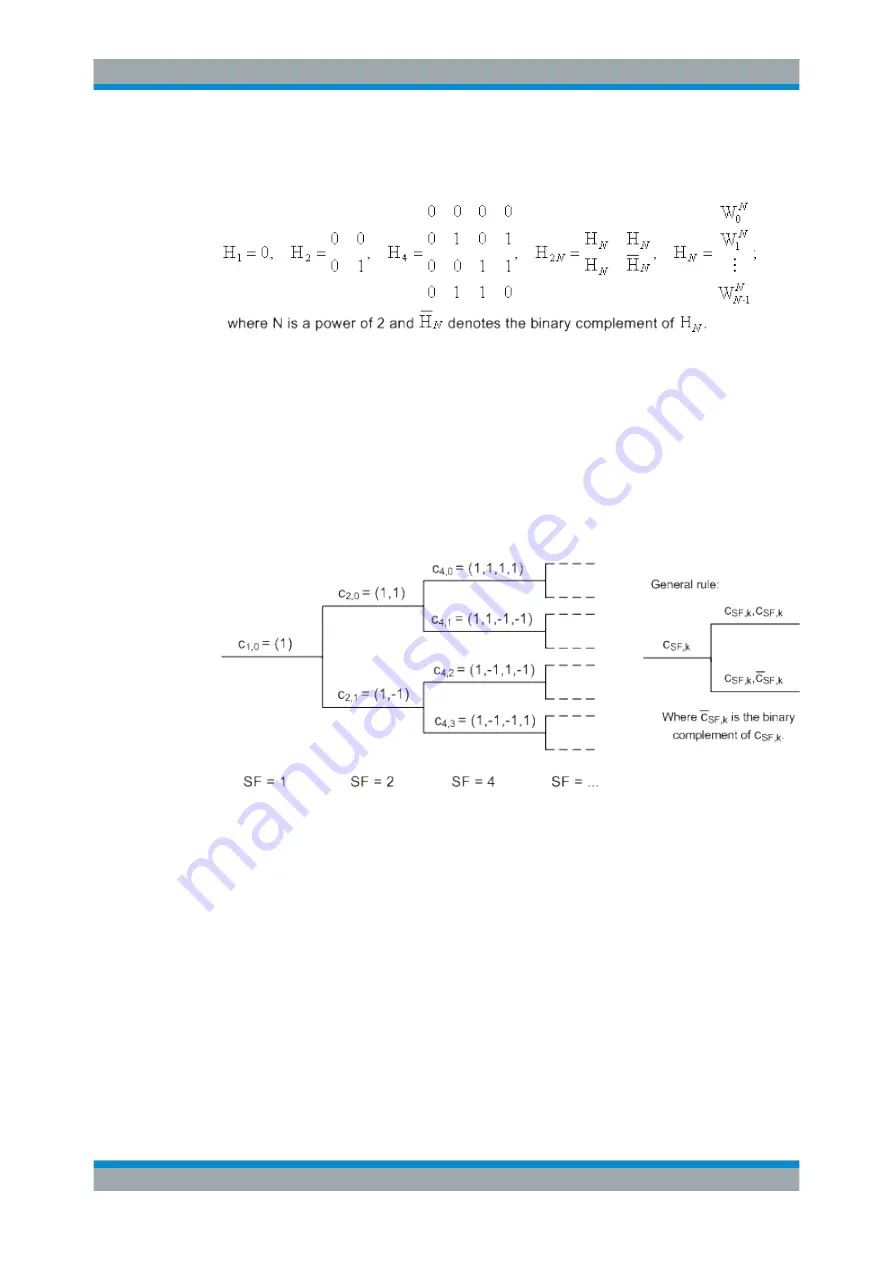 R&S CMW-KG8 Series User Manual Download Page 930