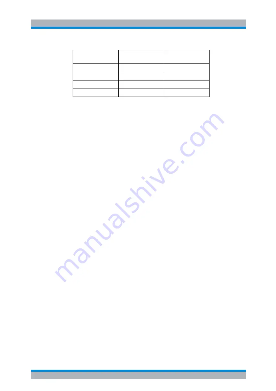 R&S ESU Series Operating Manual Download Page 84