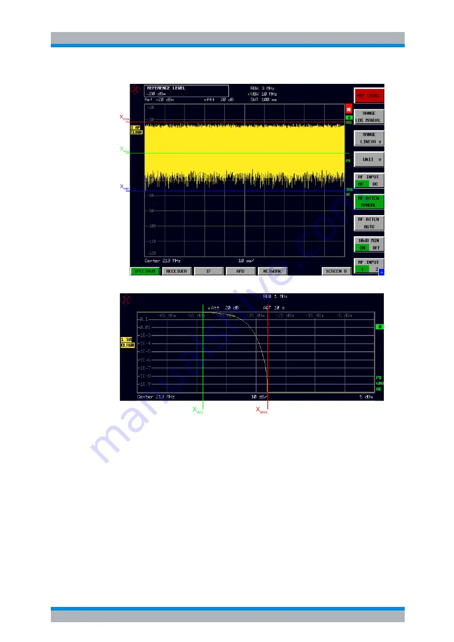 R&S ESU Series Operating Manual Download Page 130