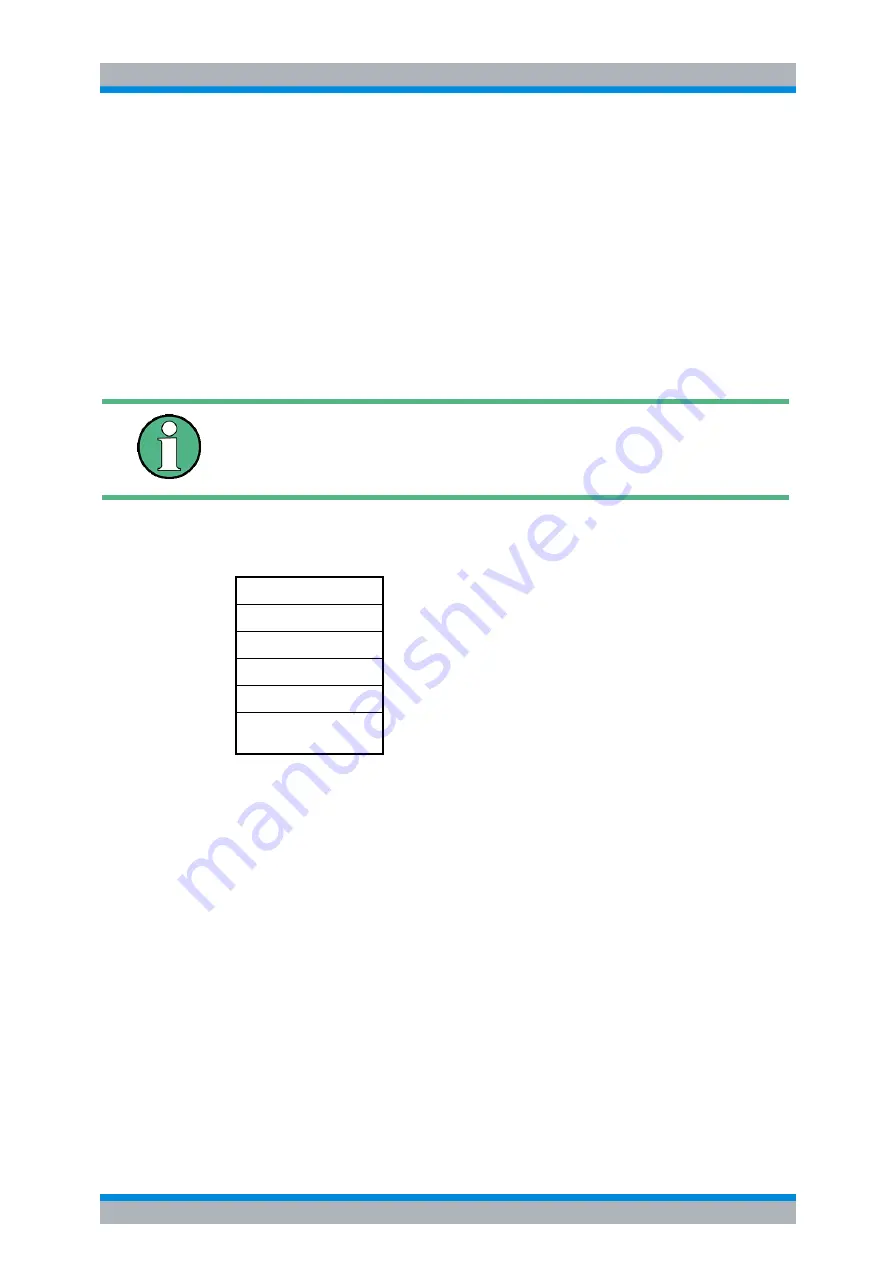 R&S ESU Series Operating Manual Download Page 174