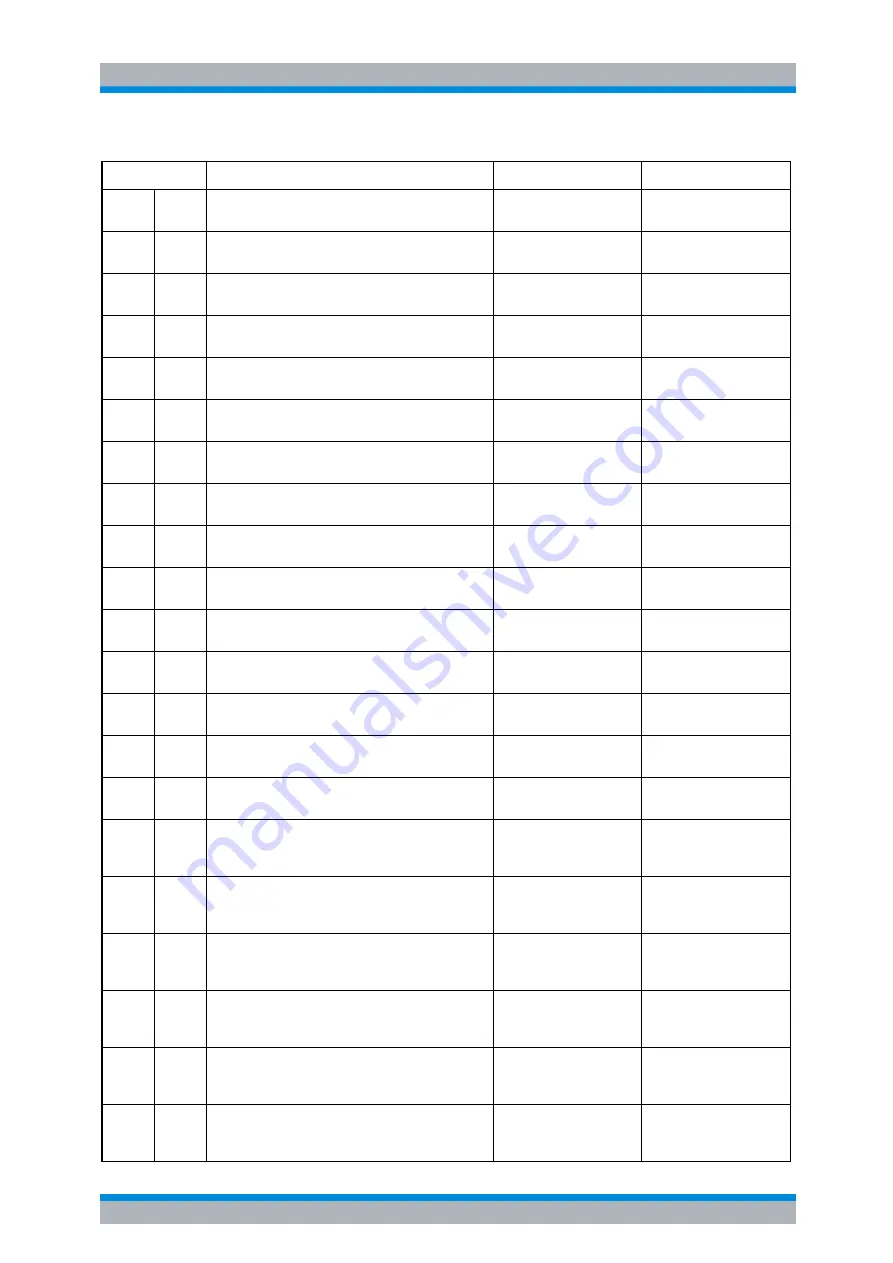 R&S ESU Series Operating Manual Download Page 769