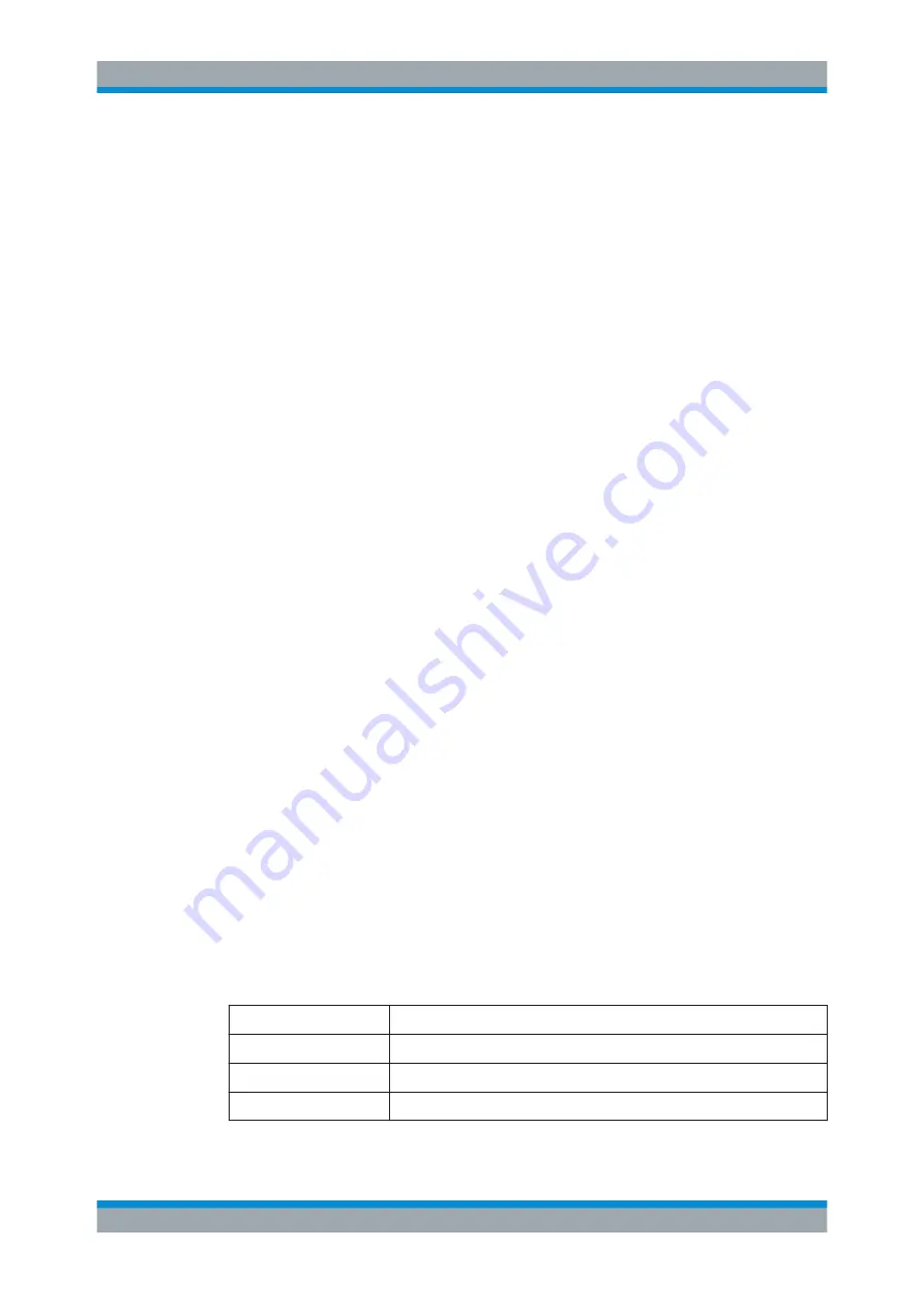 R&S FSV-K7 Operating Manual Download Page 54