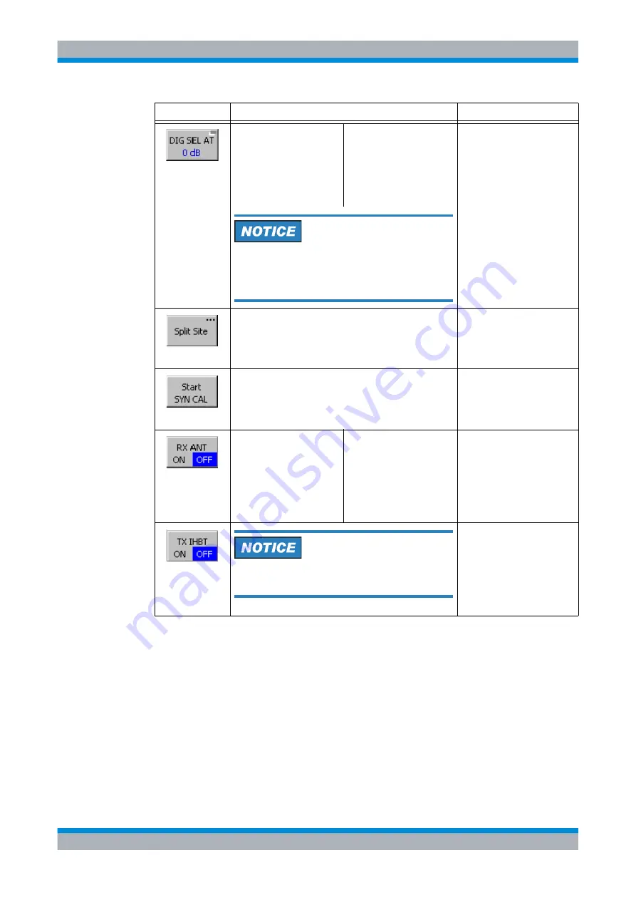 R&S M3SR 4100 Series Operating Manual Download Page 168