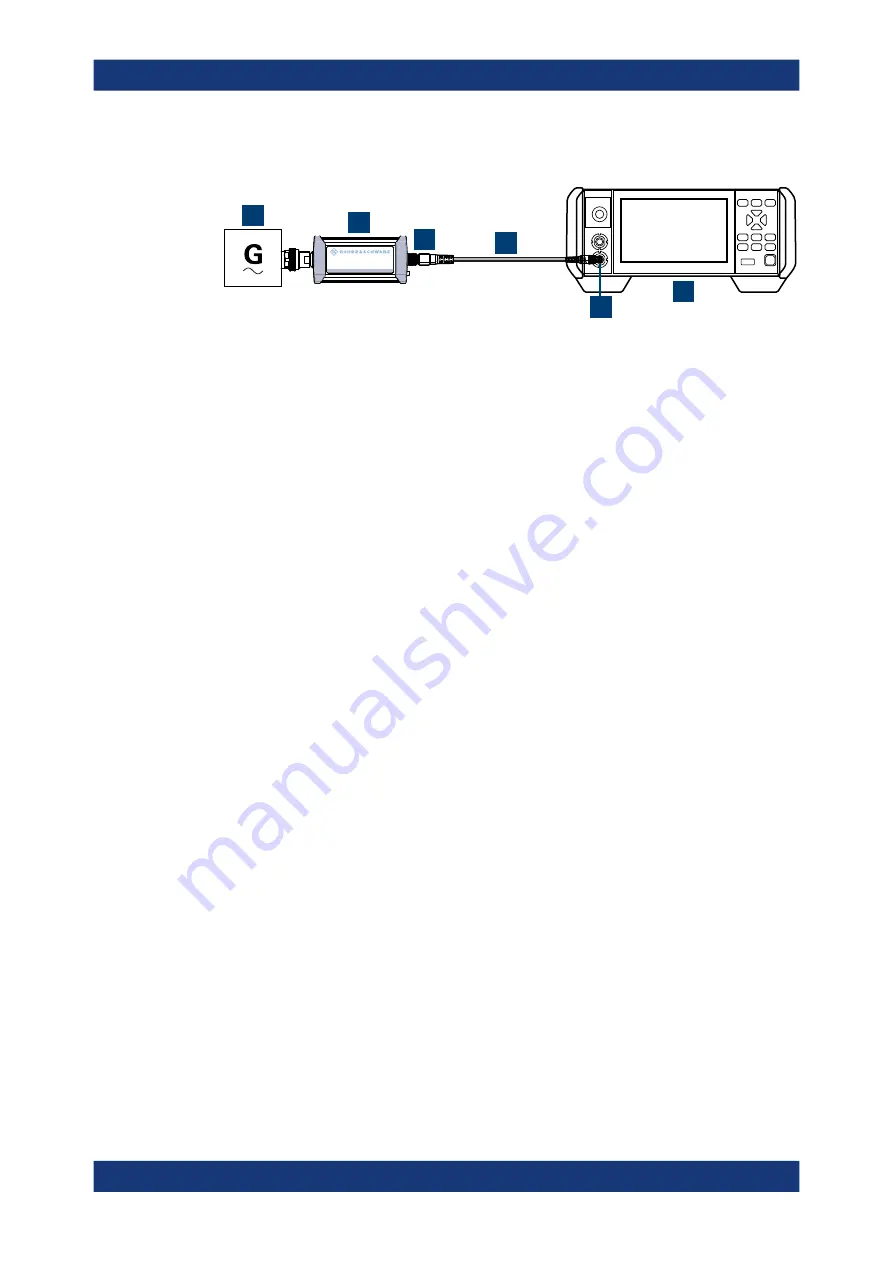 R&S NRP Series User Manual Download Page 38