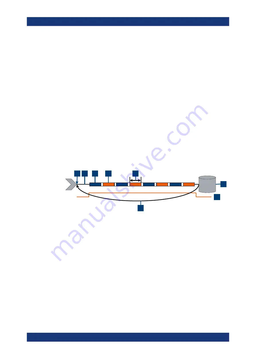 R&S NRP Series User Manual Download Page 72