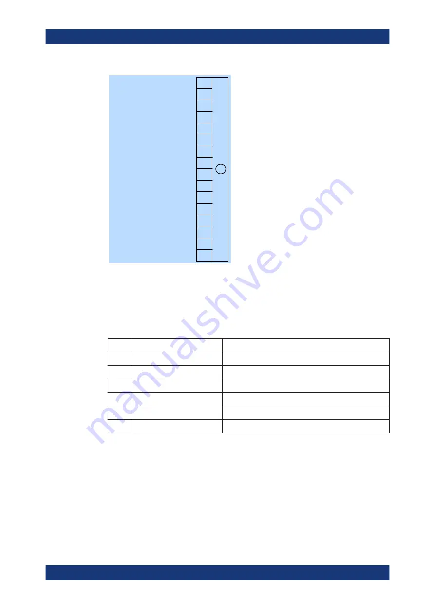 R&S NRP Series User Manual Download Page 141