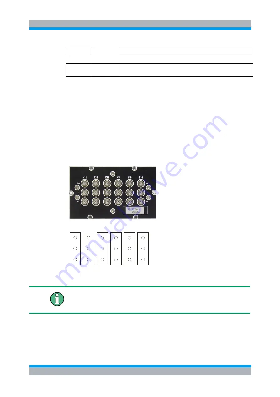 R&S OSP Operating Manual Download Page 214