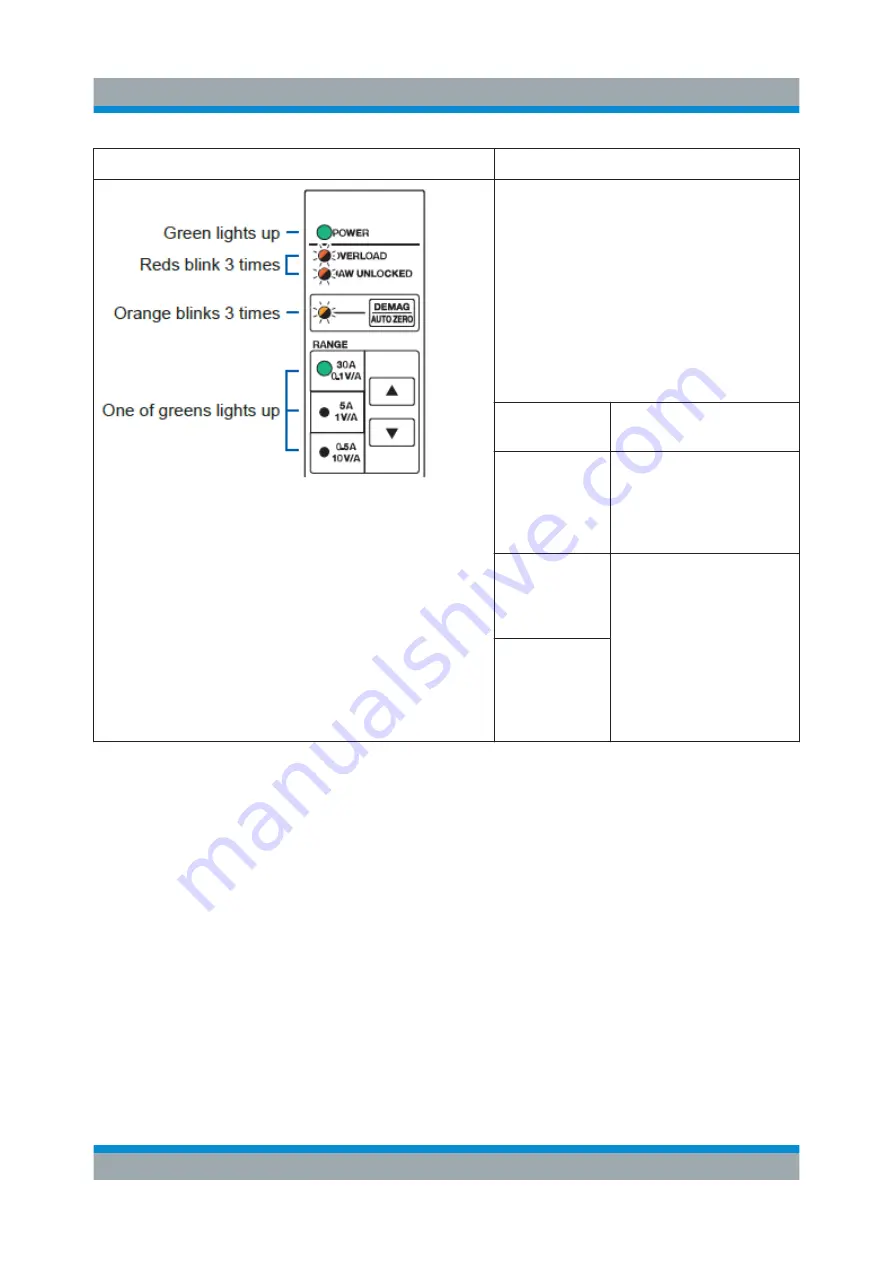 R&S RT-ZC31 User Manual Download Page 39