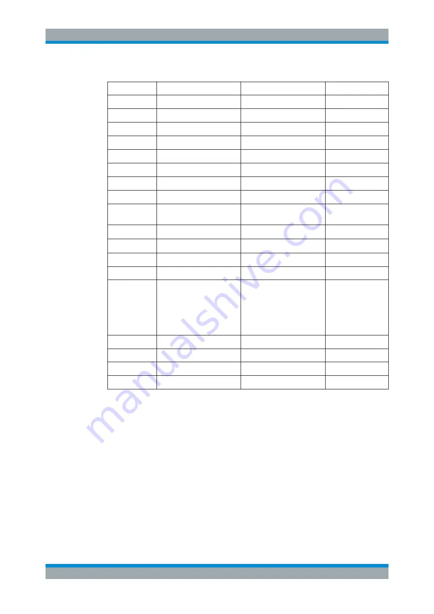 R&S SMCVB-K161 User Manual Download Page 29