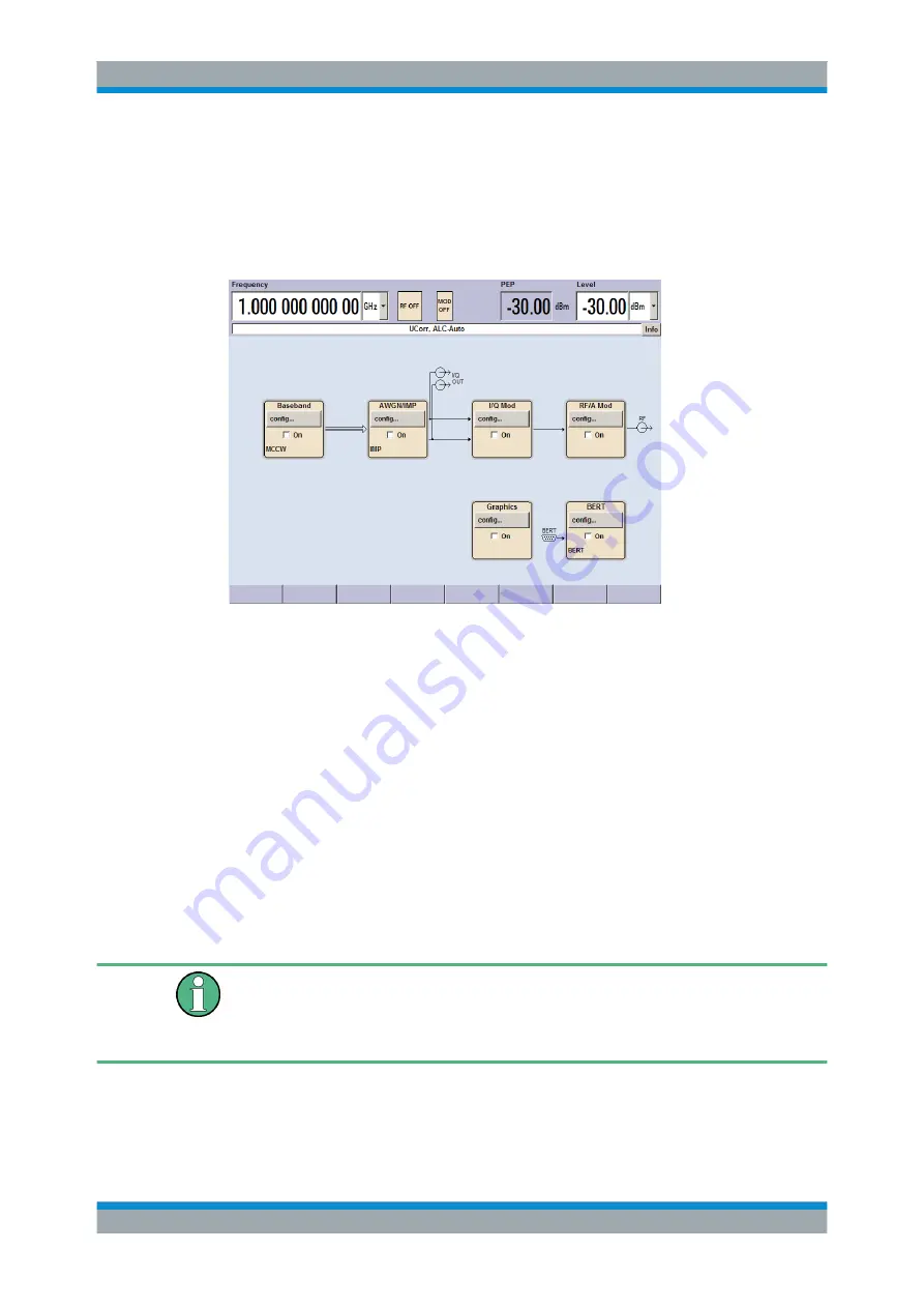 R&S SMJ100A Operating Manual Download Page 106