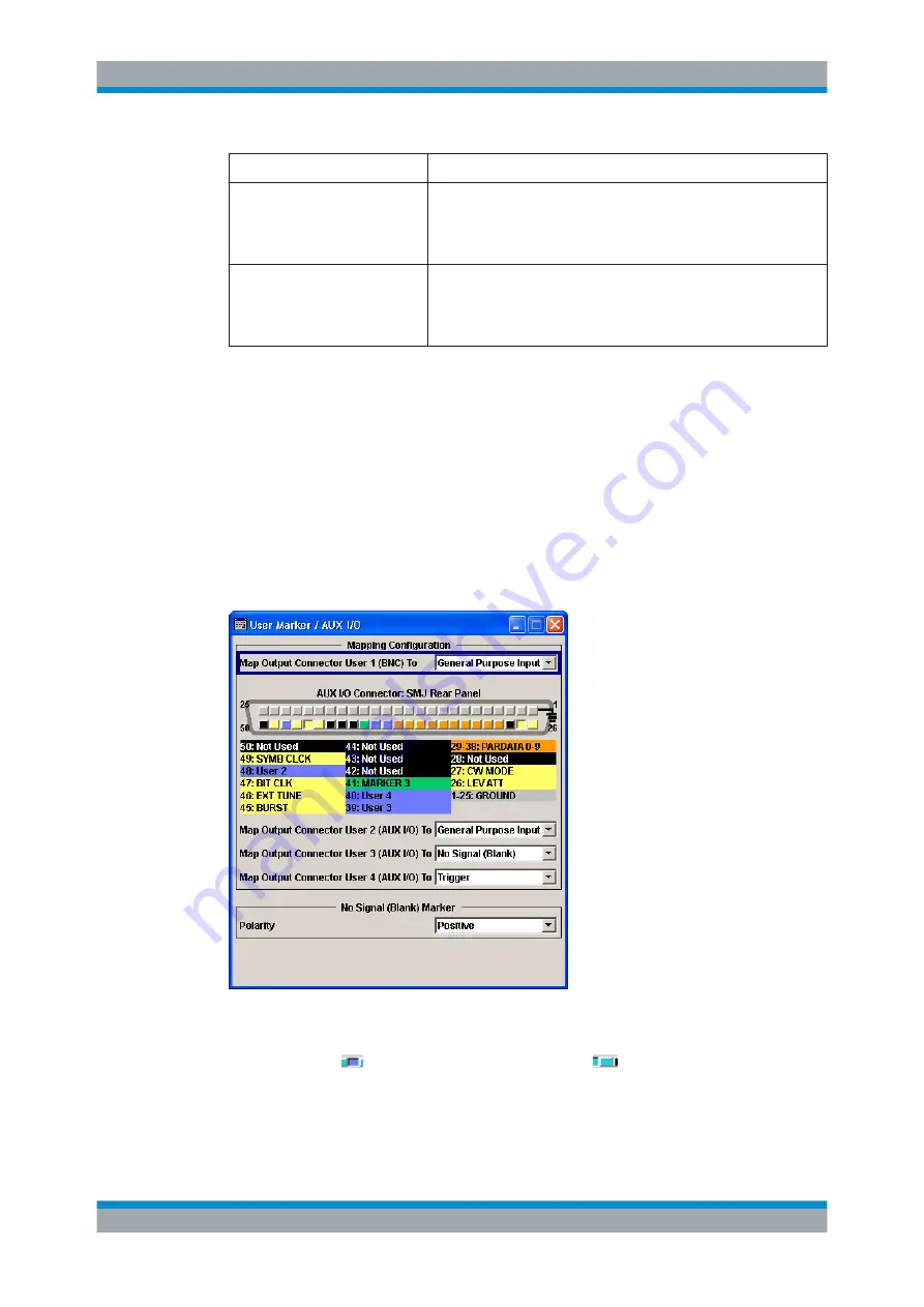 R&S SMJ100A Operating Manual Download Page 161