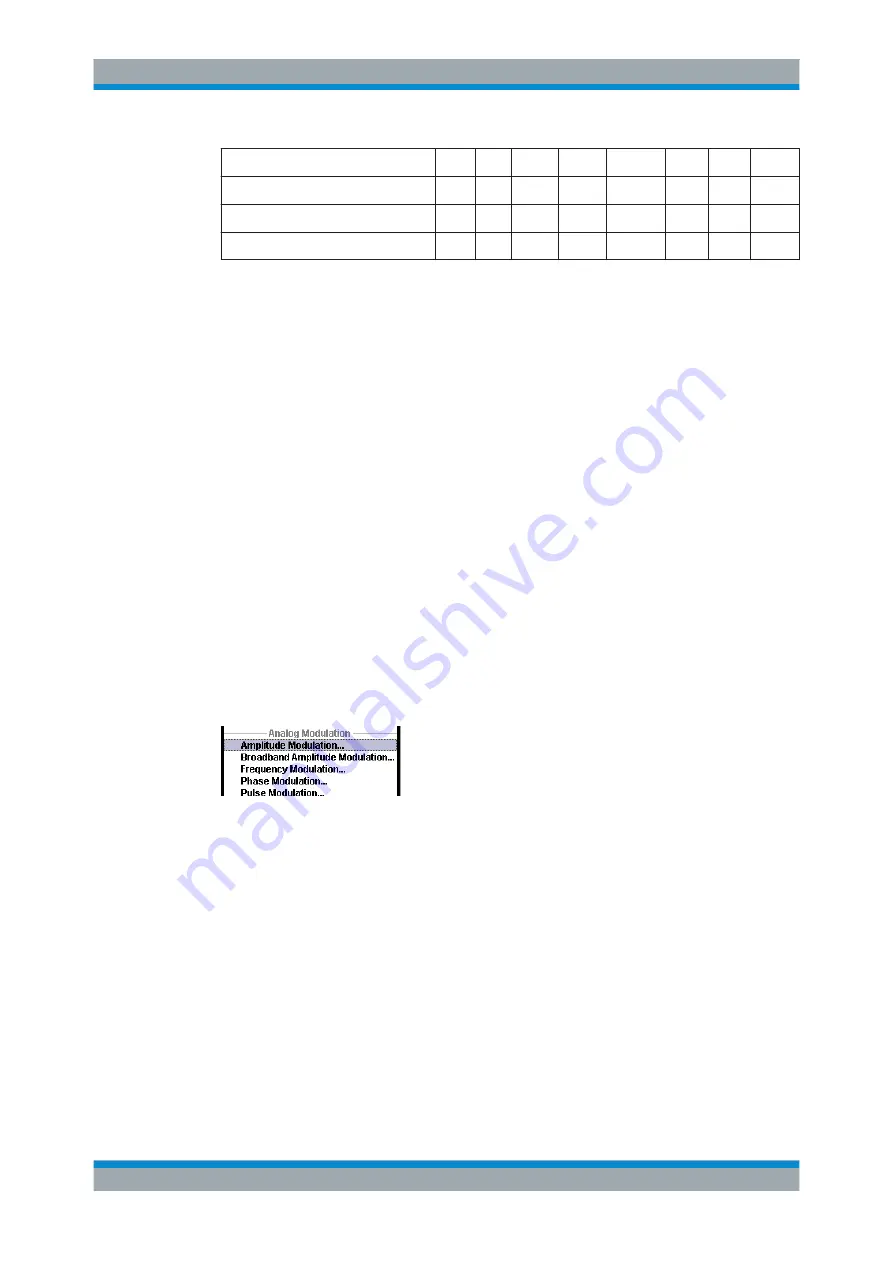 R&S SMJ100A Operating Manual Download Page 258