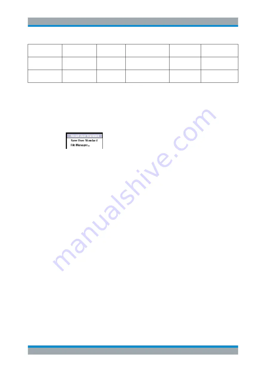 R&S SMJ100A Operating Manual Download Page 361