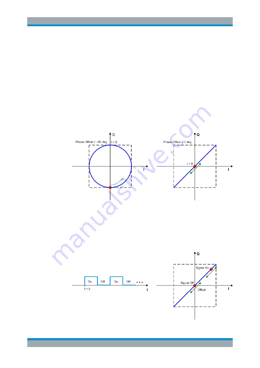 R&S SMJ100A Operating Manual Download Page 385