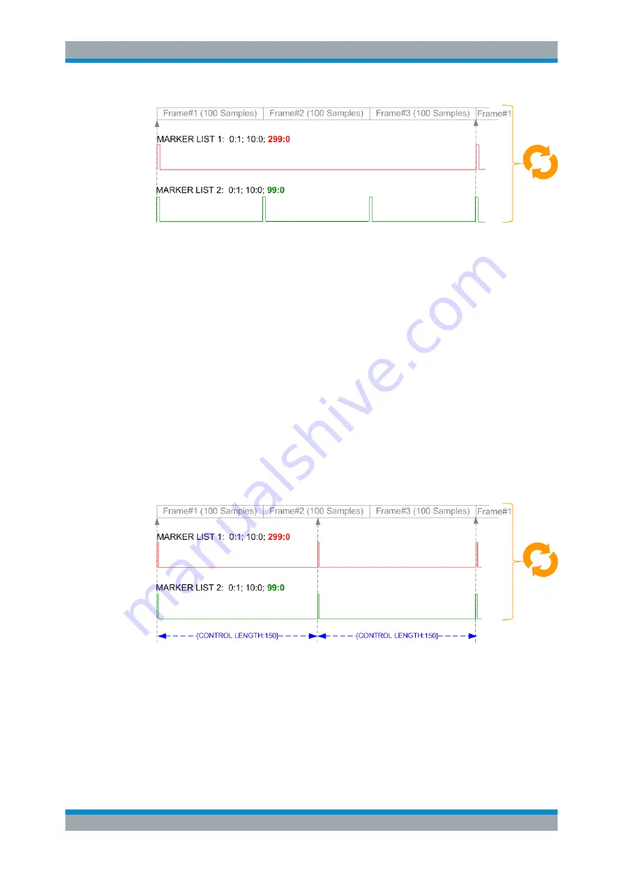 R&S SMJ100A Operating Manual Download Page 520