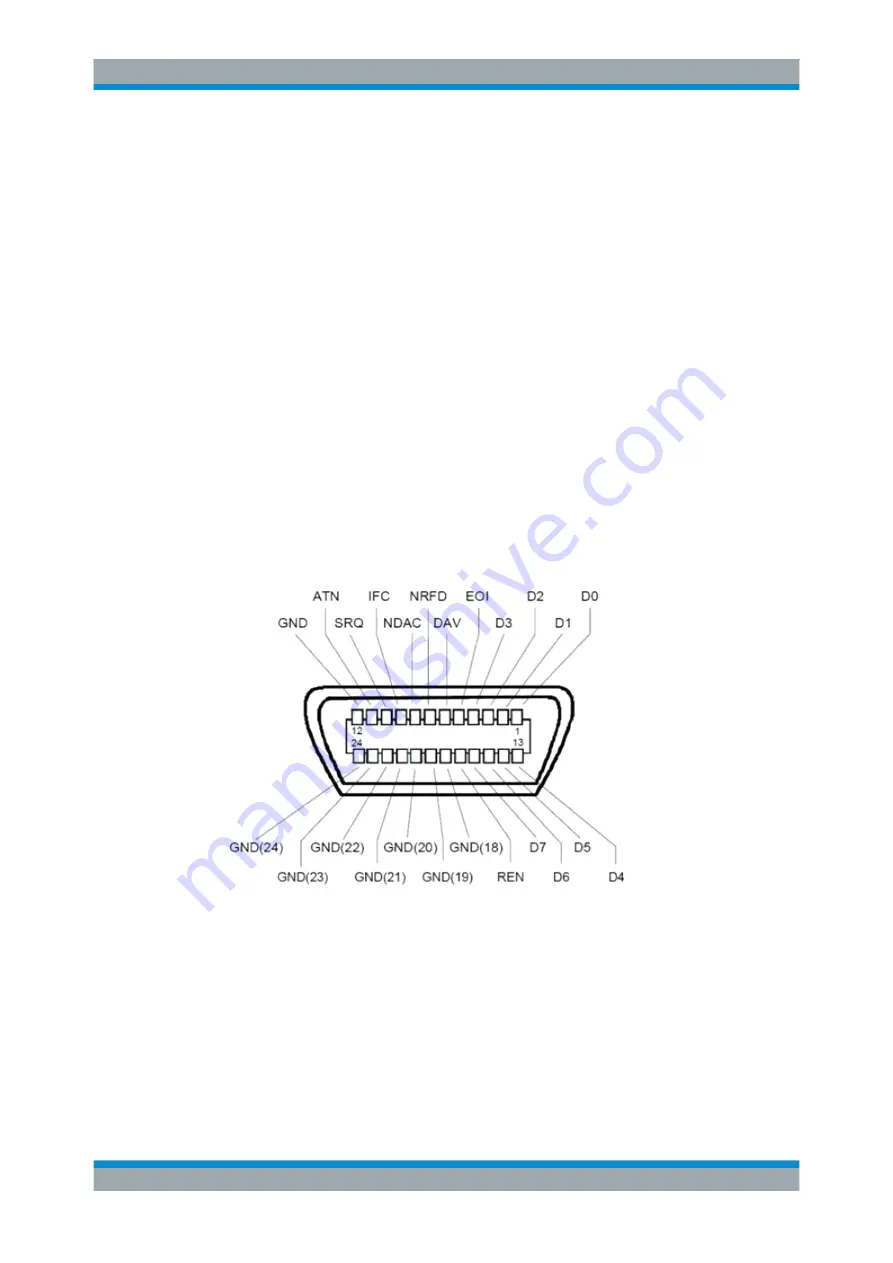 R&S SMJ100A Operating Manual Download Page 839