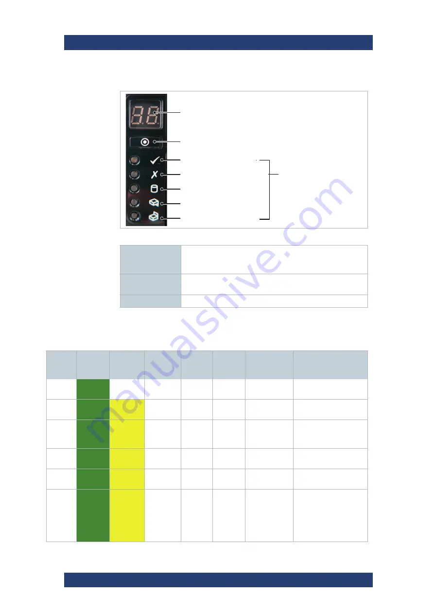 R&S SpycerNode 2U12 User Manual Download Page 21