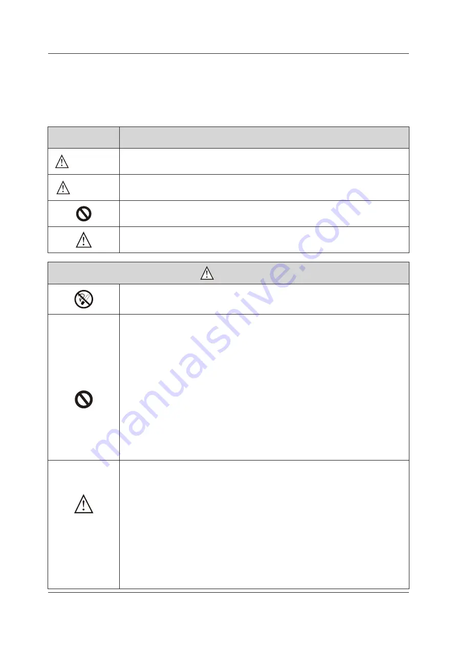 R&T W5100S Installation And Operation Manual Download Page 3