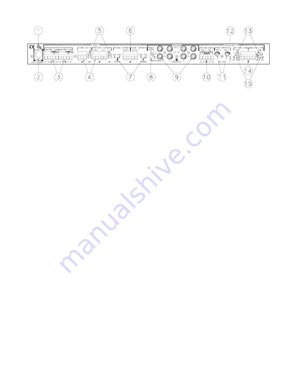 Rane CP 64 Operator'S Manual Download Page 3