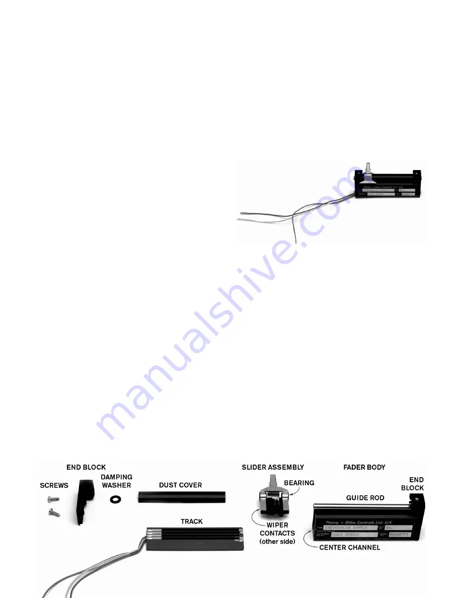 Rane EMPATH Operator'S Manual Download Page 7