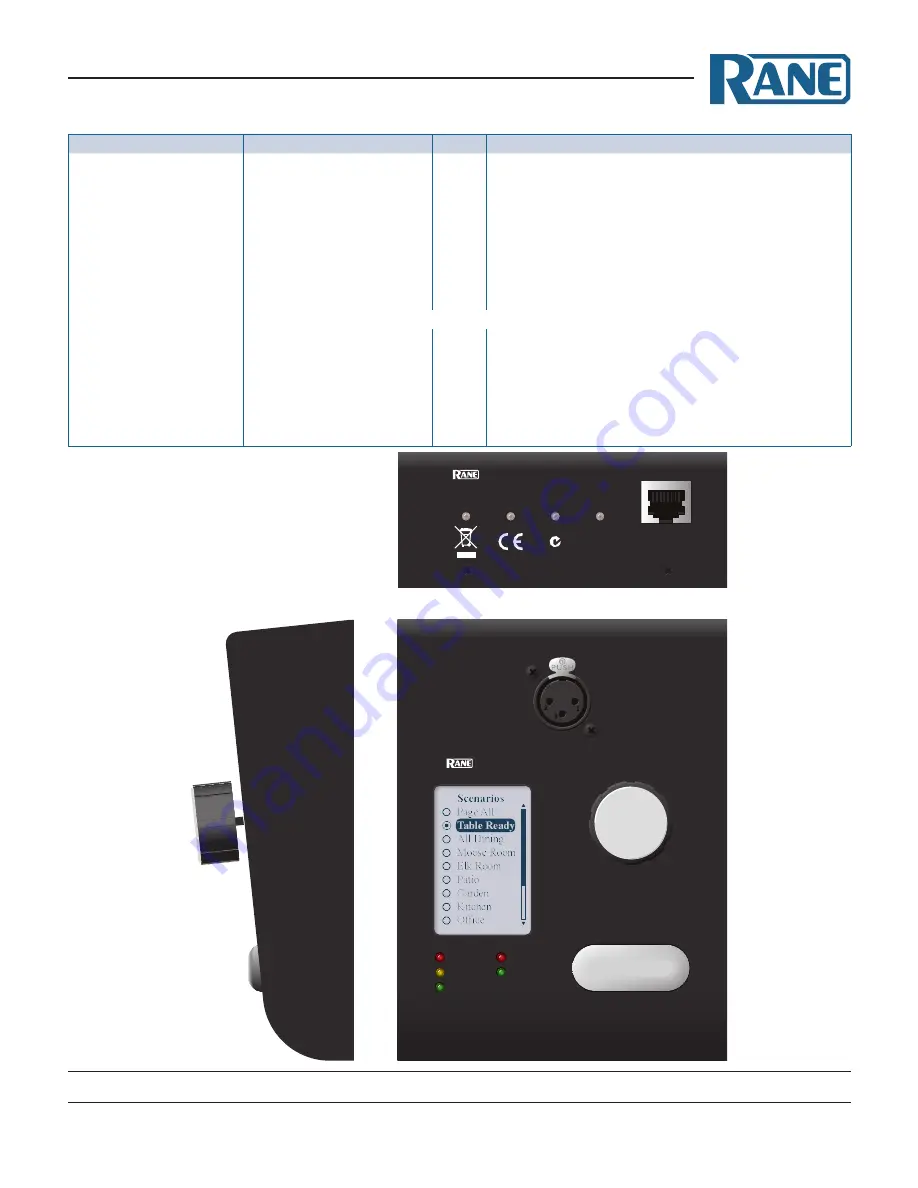 Rane PAGER1 Скачать руководство пользователя страница 2