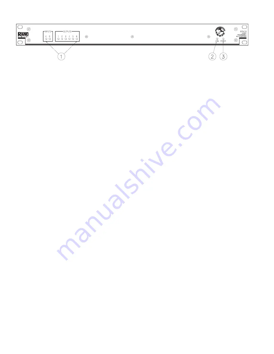 Rane RPM 26 Operator'S Manual Download Page 2