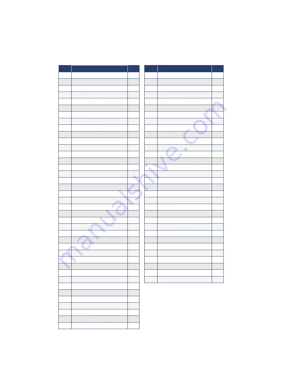 Range Road RR403 Assembly Manual Download Page 30