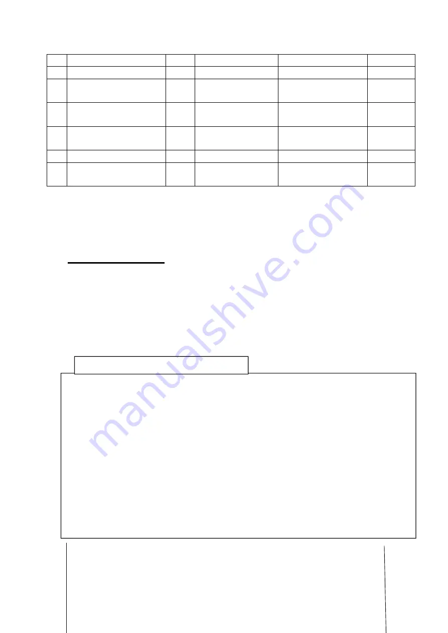 Range Road RRF940 Manual Download Page 10